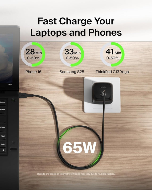 Belkin USB C Charger Block 65W - USB C Cable Included - Super Fast Charging, Type C - Apple iPhone 17, Air, Pro, Samsung Galaxy S25, Google Pixel 10, MacBook, iPad, Nintendo Switch 2, & More