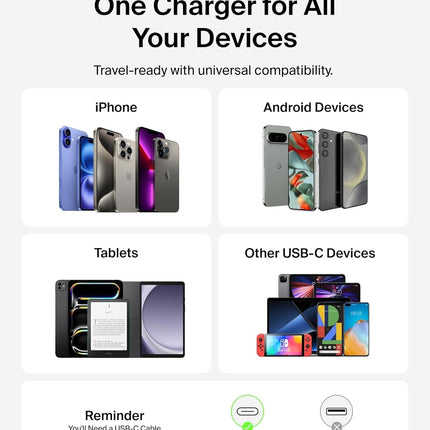 Belkin USB C Charger Block 65W - USB C Cable Included - Super Fast Charging, Type C - Apple iPhone 17, Air, Pro, Samsung Galaxy S25, Google Pixel 10, MacBook, iPad, Nintendo Switch 2, & More