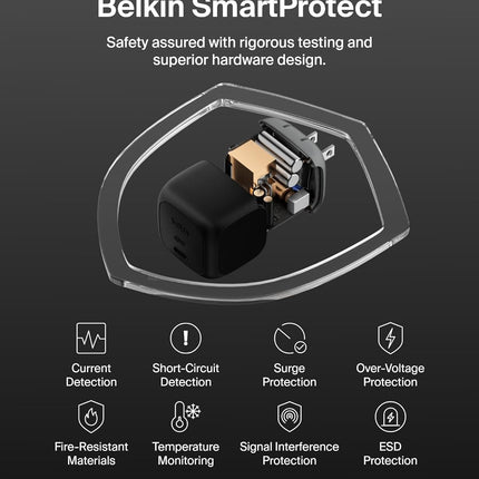 Belkin USB C Charger Block 65W - USB C Cable Included - Super Fast Charging, Type C - Apple iPhone 17, Air, Pro, Samsung Galaxy S25, Google Pixel 10, MacBook, iPad, Nintendo Switch 2, & More