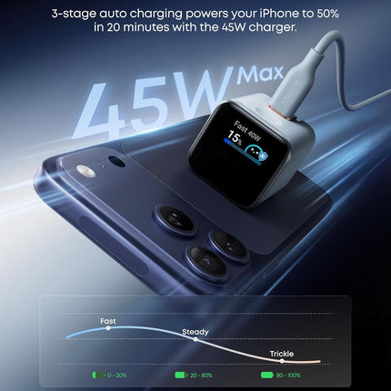 Anker Smart Display Charger,Anker Nano 45W Fast Charging USB C Charger with Smart Recognition,Built-in Care Mode,Compact with 180° Foldable Plug,for iPhone 17/16/15