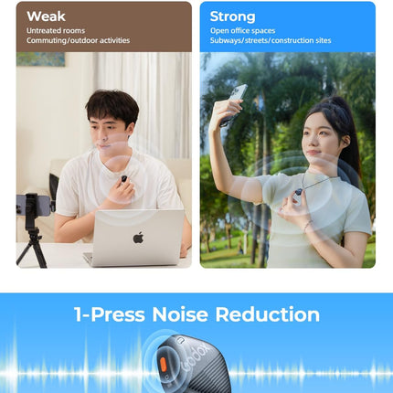 GODOX Cube-SC Kit2 Wireless Lavalier Microphones