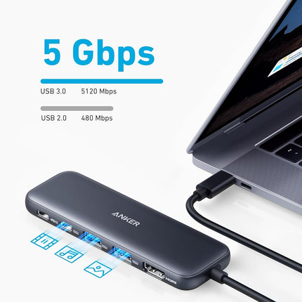ExampAnker USB C Hub, 5-in-1 USBC to HDMI Splitter with 4K Display, 1 x Powered USB-C 5Gbps & 2×Powered USB-A 3.0 5Gbps Data Ports for MacBook Pro, MacBook Air, Dell and Morele product