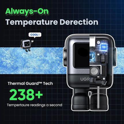 UGREEN Uno 30W USB C Charger Block, Compact Robot GaN Fast Charger for iPhone 17, Gifts for Women Men, Compatible with iPhone 17/16/15, Galaxy S25/S24/S23, Pixel 10/9/8, iPad