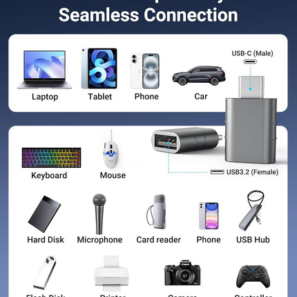 USB C to USB Adapter Pack of 2, USB 3.0 Female to Thunderbolt 4/3